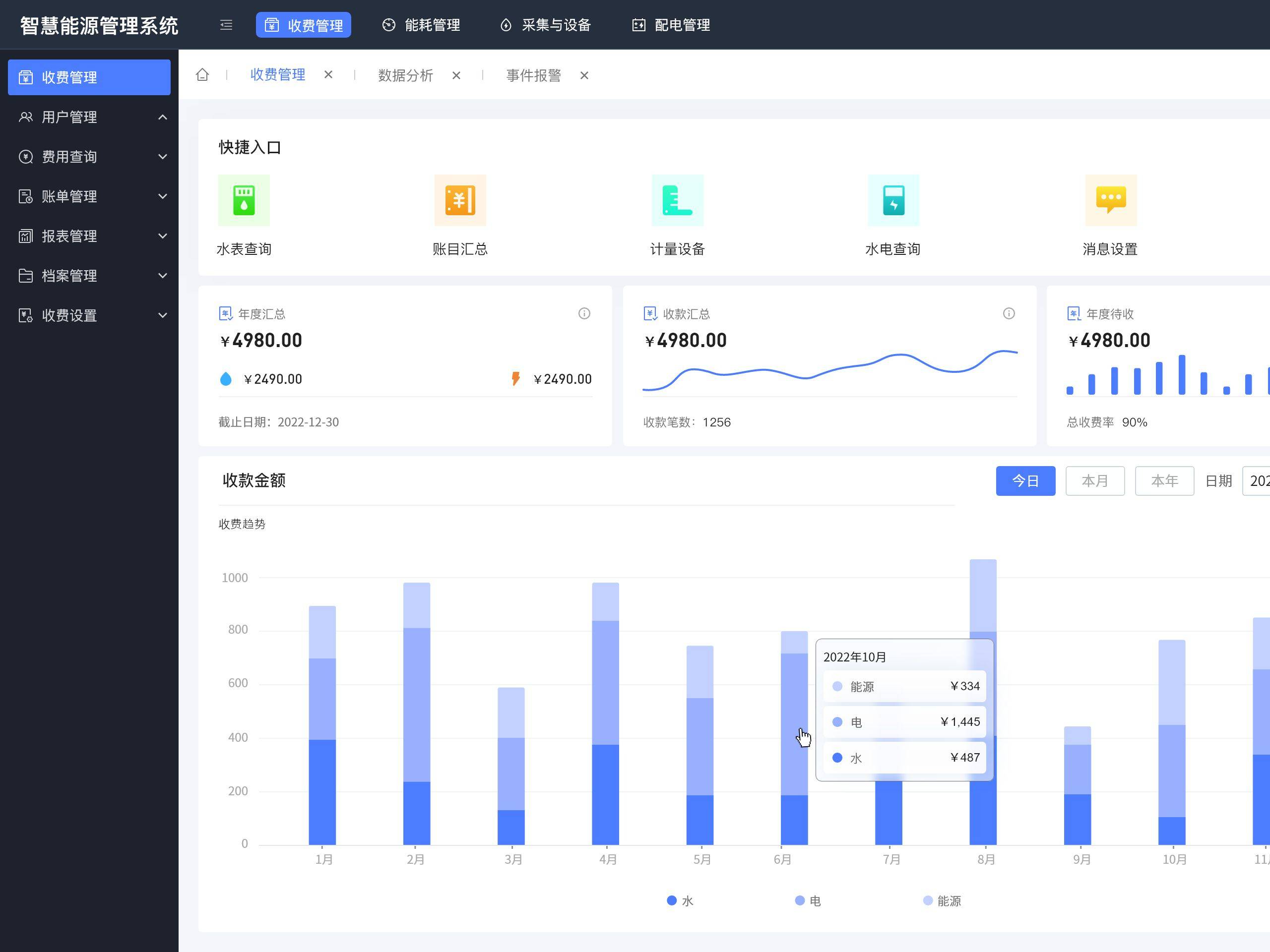 园区水电表收费系统