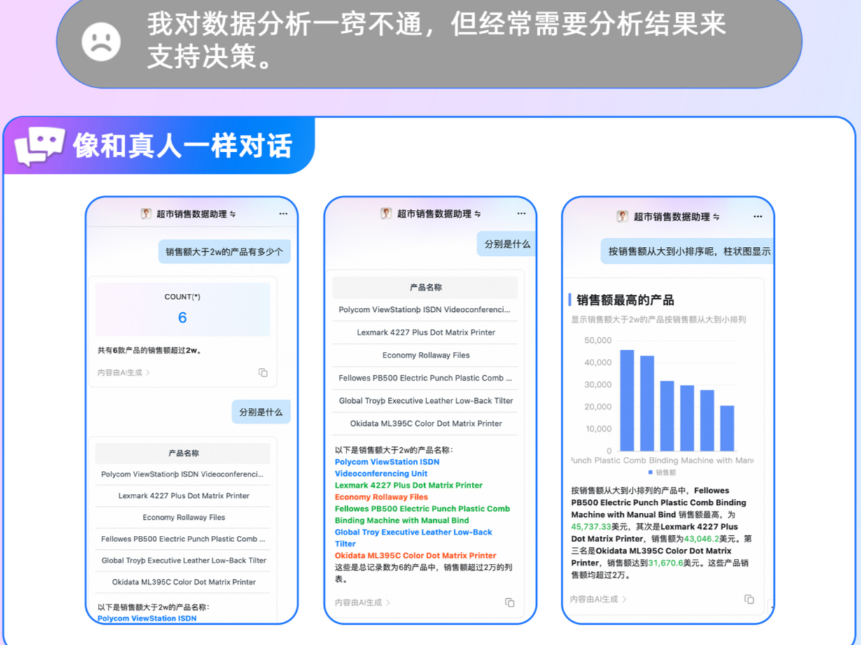 AI赋能传统数据软件：AI问数案例落地解析