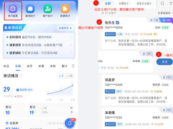 赋能地产数字化运营：AI数智助手智能体，重构数据查询与客研运营新范式