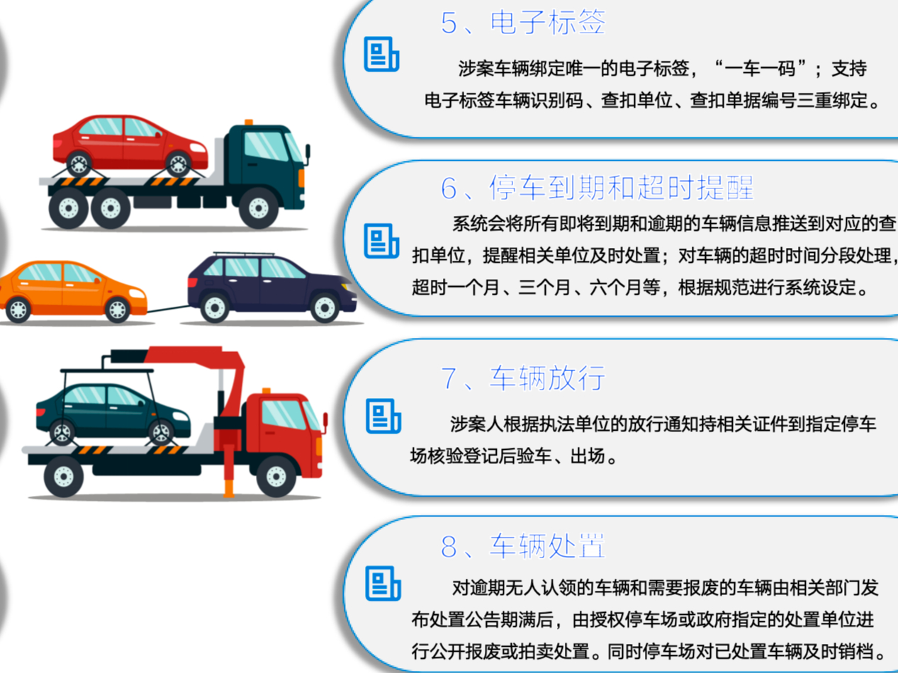马鞍山市公安局交通警察支队交警涉案车辆管理系统应用案例：全流程线上化闭环管理 提升涉案车辆处置效率