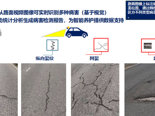数字化赋能公路巡检养护 构建现代化路网运维管理体系