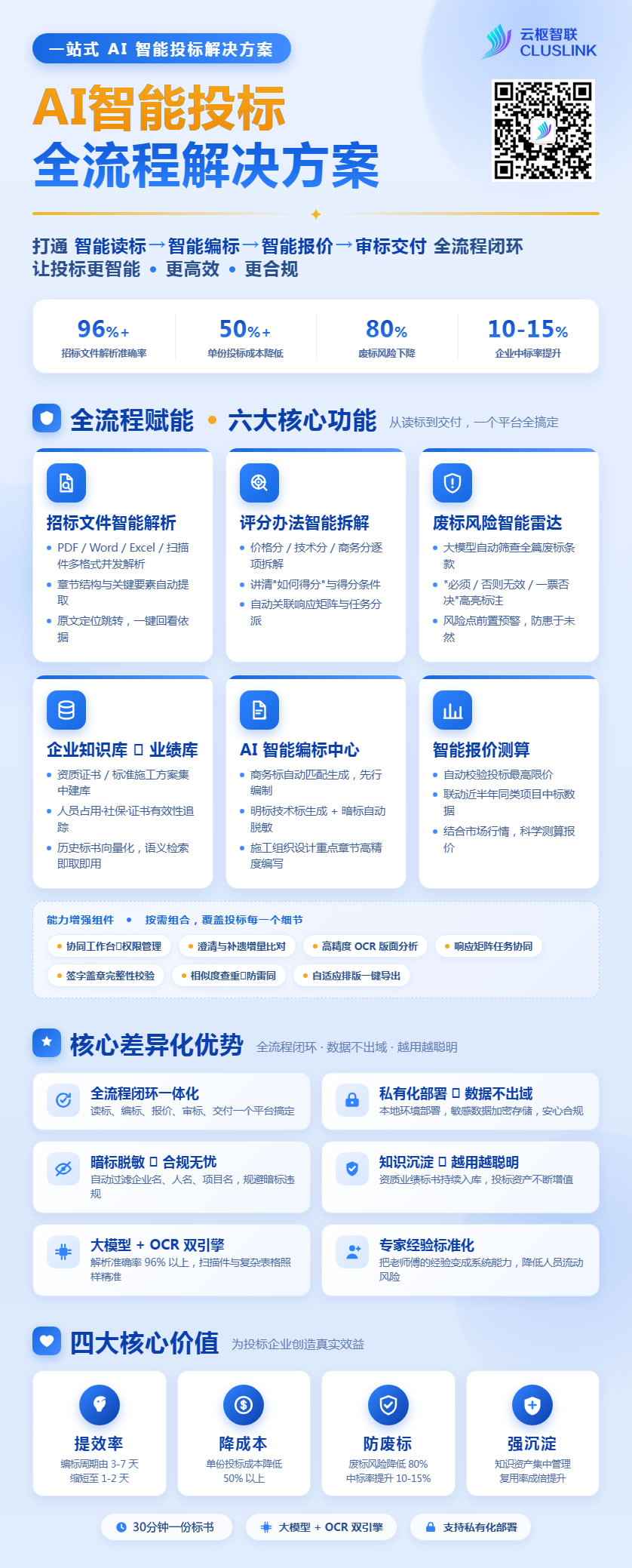 产品一张图.jpg